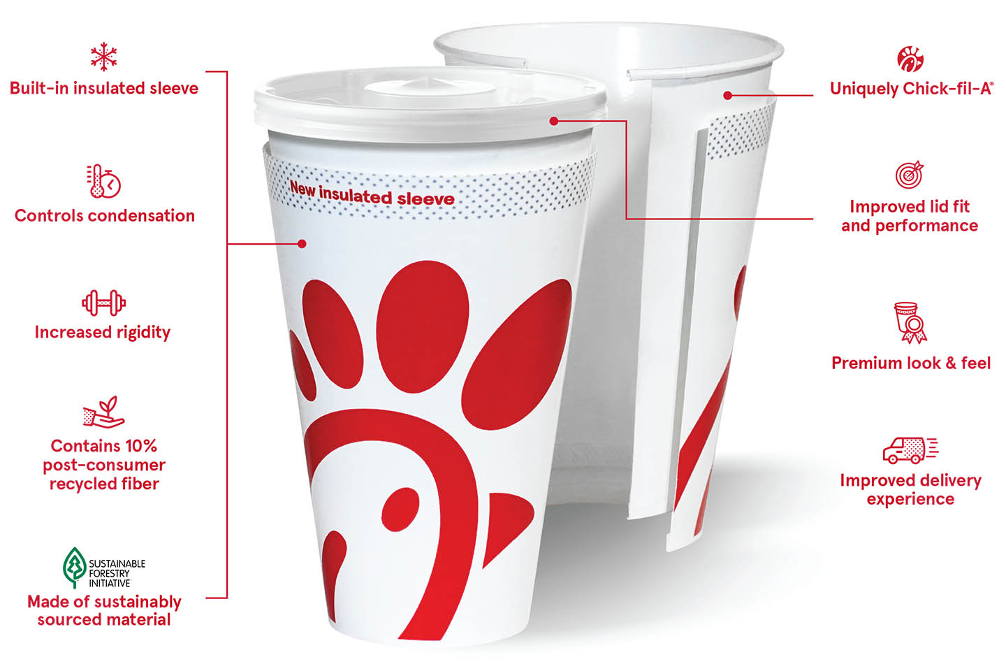 why-did-chick-fil-a-change-its-cup-chick-fil-a